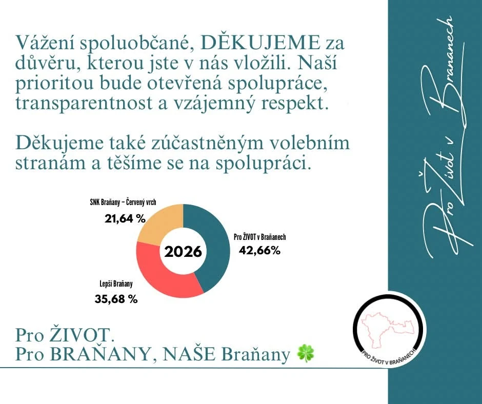 Obrázek k aktualitě Děkujeme!
